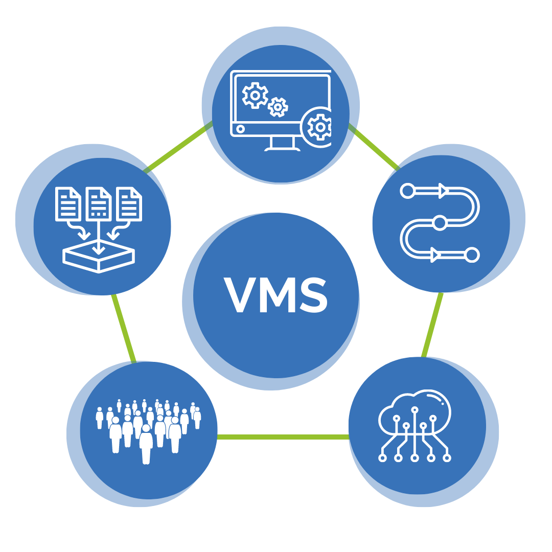 What Is a Vendor Management System (VMS) and How Can it Improve Healthcare Operations?
